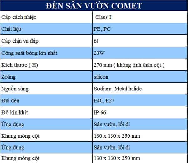 thông số đèn trang trí sân vườn comet