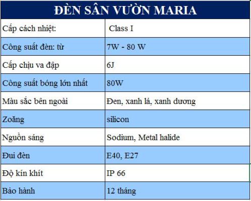 thông số kỹ thuật đèn sân vườn maria