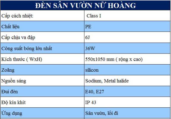 thông số kỹ thuật đèn sân vườn nữ hoàng